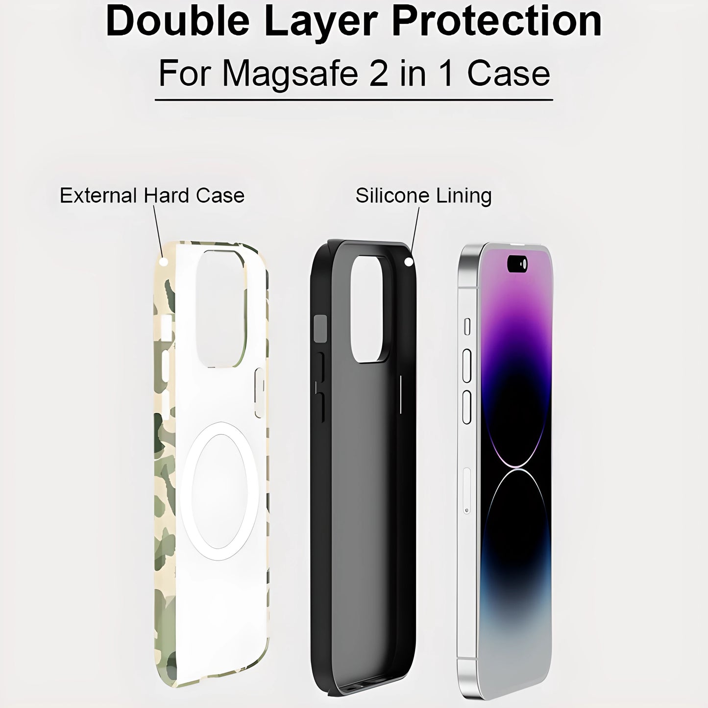 Camouflage MagSafe Shockproof iPhone Case for iPhone 11–16 Pro Max
